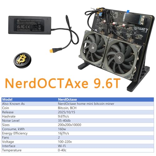 NerdOctaxe Solo Miners For BTC, BCH, DGB 9.6 - 12 TH